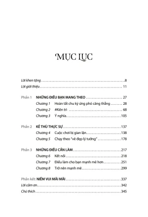 Alternative view of Phụ Nữ - Đừng Kiệt Sức Vì Sự Hoàn Hảo